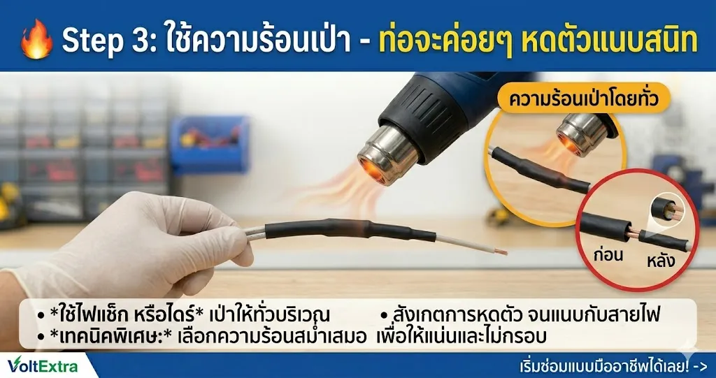 ใช้ความร้อนเป่าท่อหด